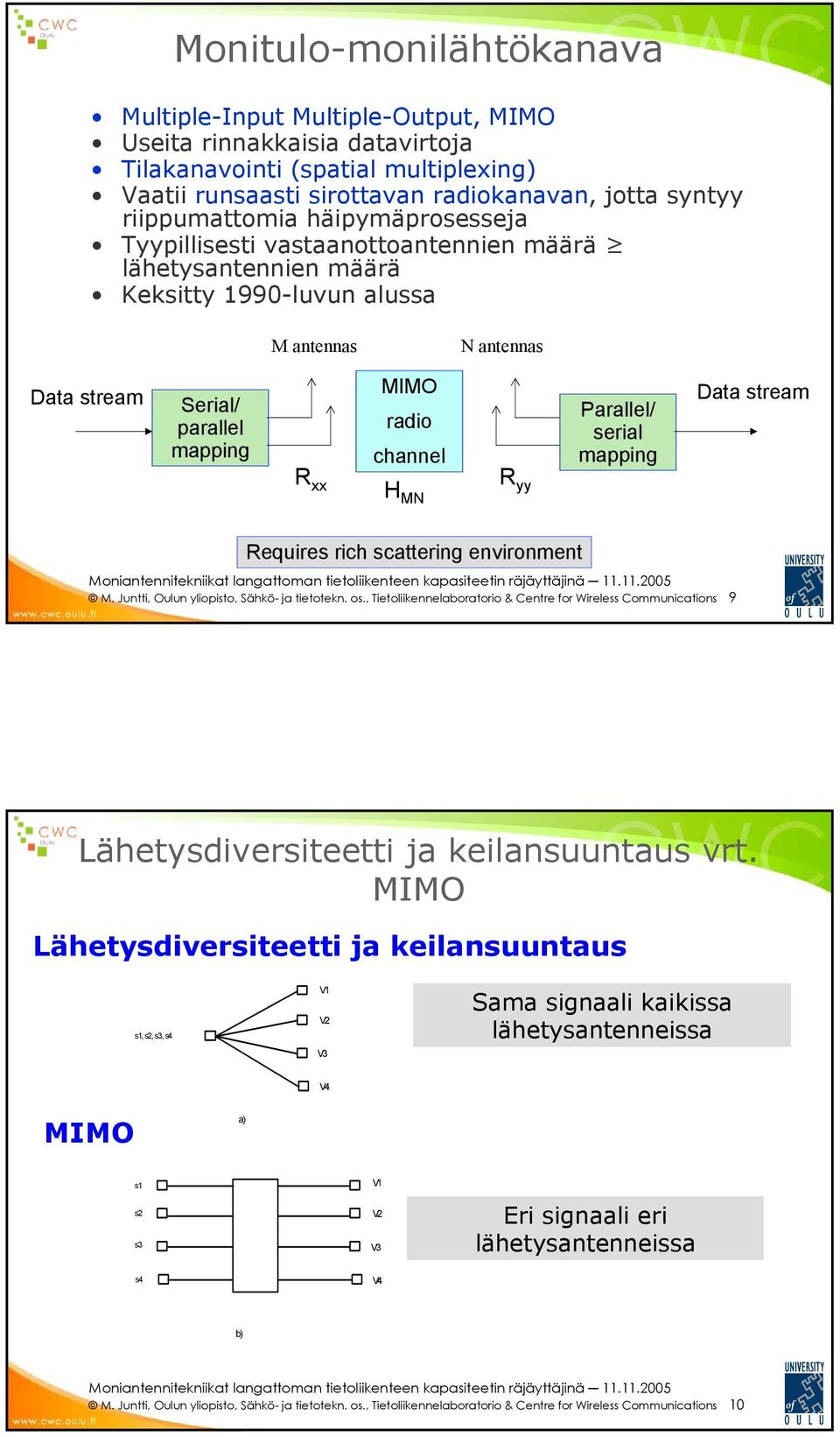 channel Parallel/ serial mapping Data stream R H MN R yy Requires rich scattering environment M. Juntti, Oulun yliopisto, Sähkö- ja tietotekn. os.