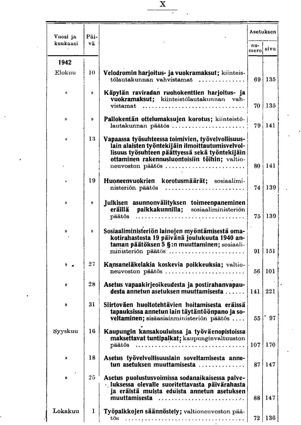 ..................... : 79 141 Vapaassa työsuhteessa toimivien, työvelvollisuus-!