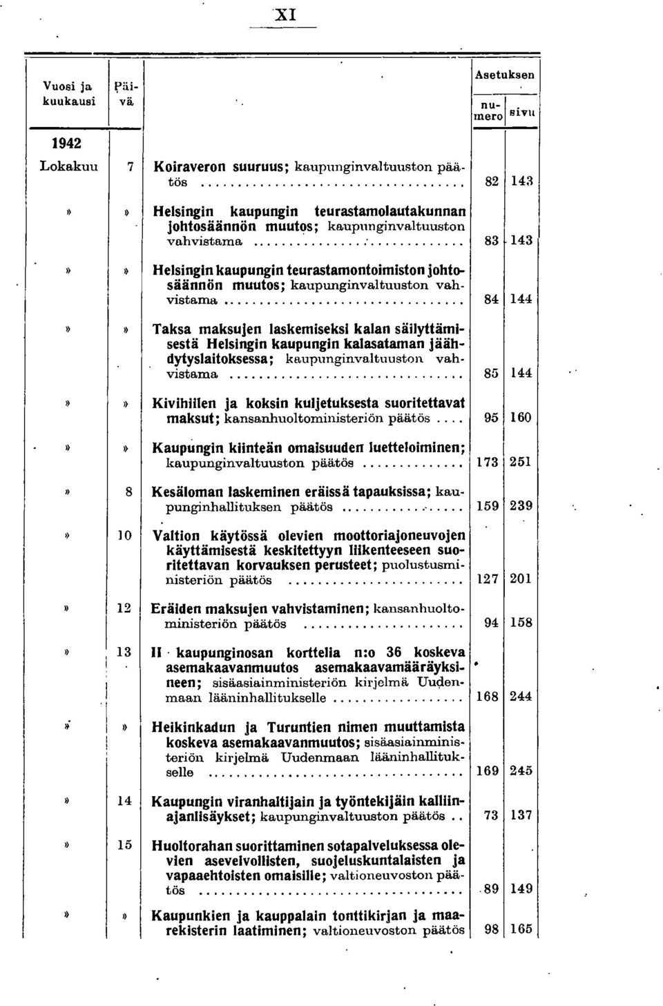 ) Helsingin kaupungin teurastamontoimiston johtosäännön muutos; kaupunginvaltuuston vahvistama.