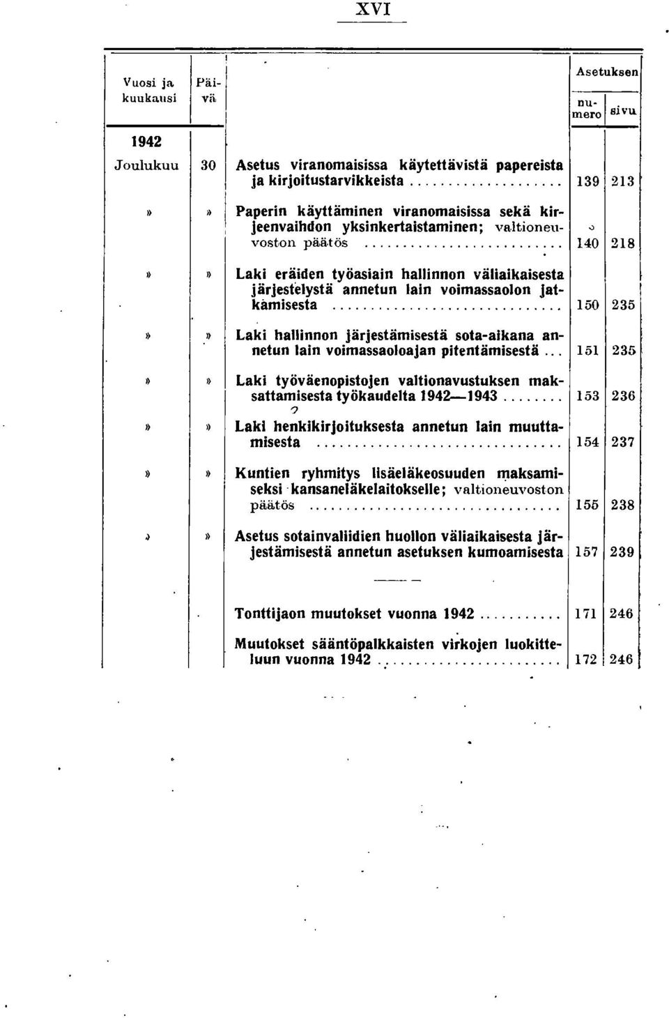 ... Laki eräiden työasiain hallinnon väliaikaisesta järjestelystä annetun lain voimassaolon jatkamisesta.... Laki hallinnon järjestämisestä sota-aikana annetun lain voimassaoloajan pitentämisestä.