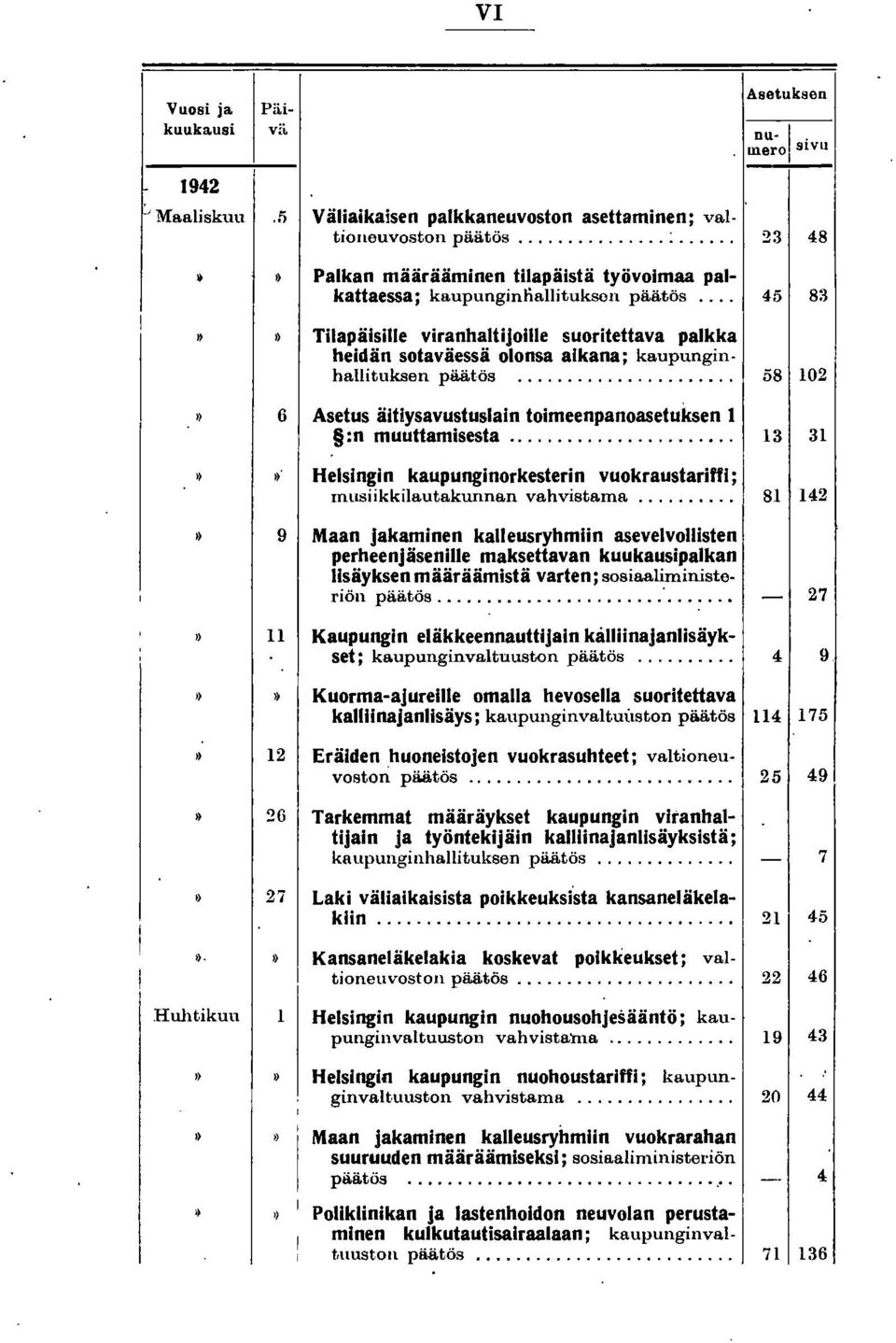 päätös """""""','" _,, 58 102 ') 6 Asetus äitlysavustuslain toimeenpanoasetuksen 1 :n muuttamisesta _",,,,,,,,,,,,,,,,,.