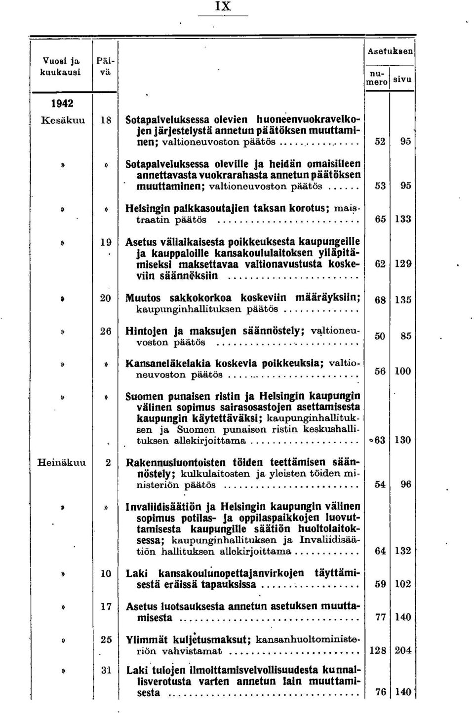 .. 53 95 1)»Helsingin palkkasoutajien taksan korotus; mai~. traatin päätös.