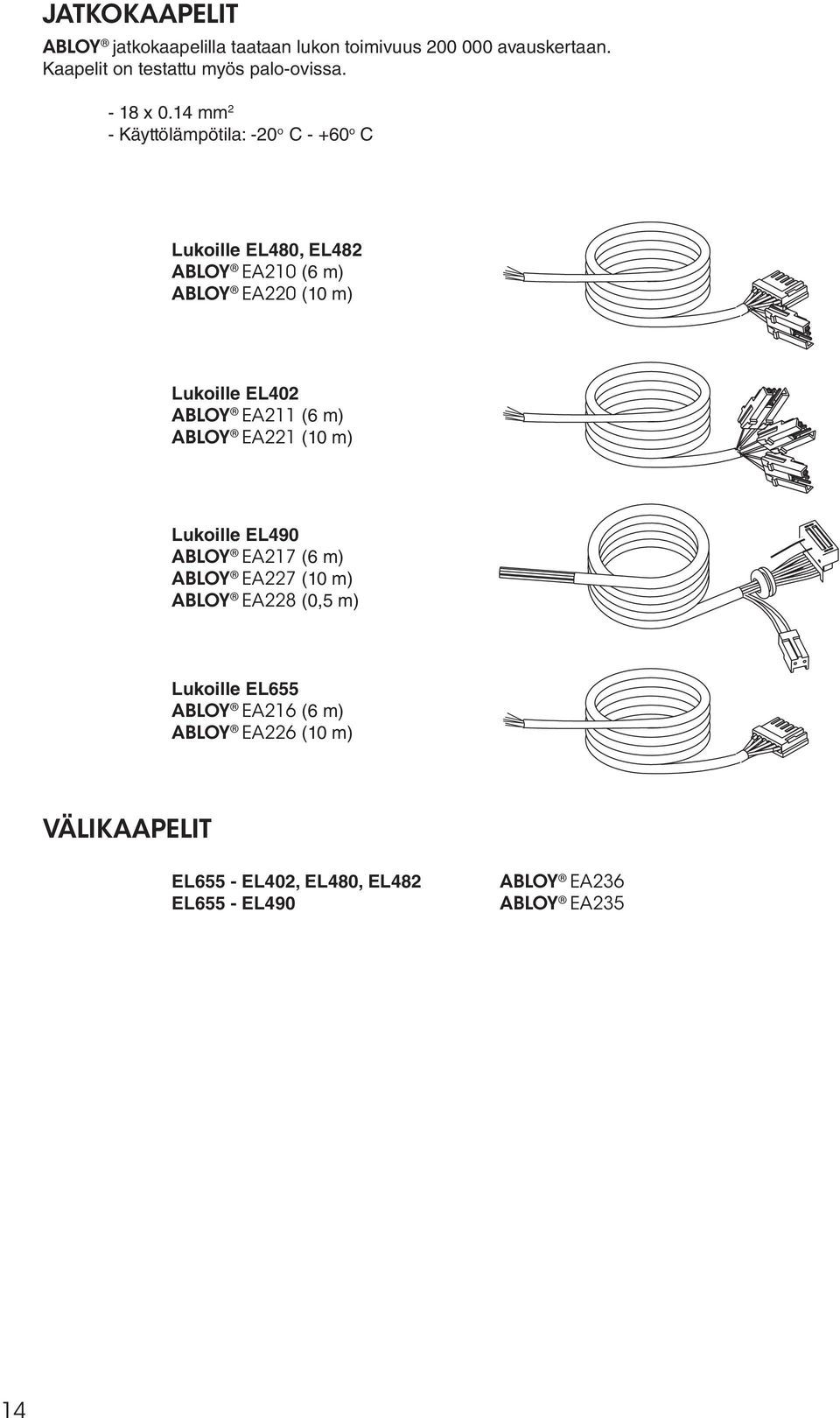 14 mm 2 - Käyttölämpötila: -20 o C - +60 o C Lukoille EL480, EL482 ABLOY EA210 (6 m) ABLOY EA220 (10 m) Lukoille EL402