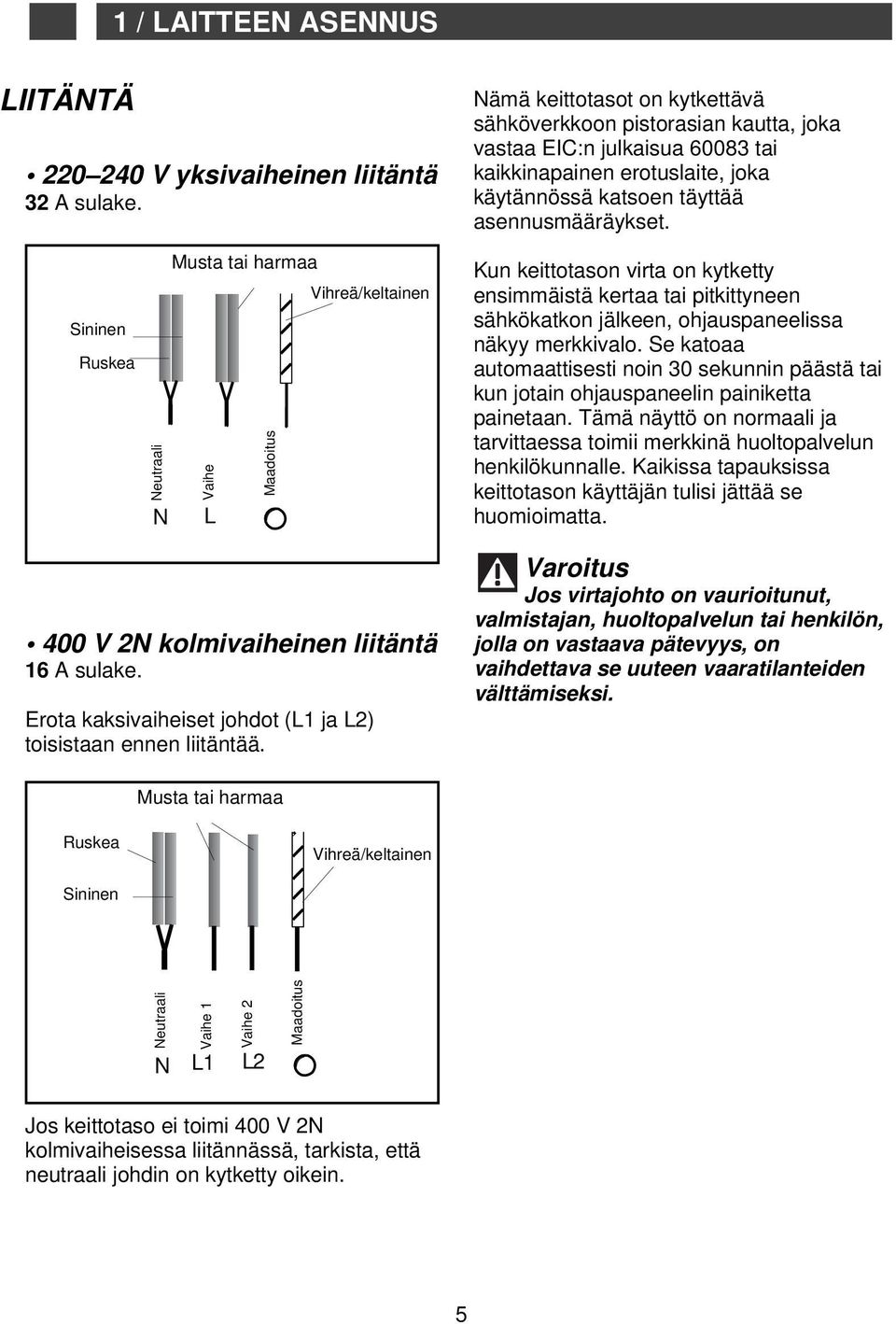 Ruskea Sininen Neutraali N Neutraali Musta tai harmaa Vihreä/keltainen Vaihe 1 Vaihe L Vaihe 2 Maadoitus Musta tai harmaa N L1 L2 Maadoitus Vihreä/keltainen Nämä keittotasot on kytkettävä