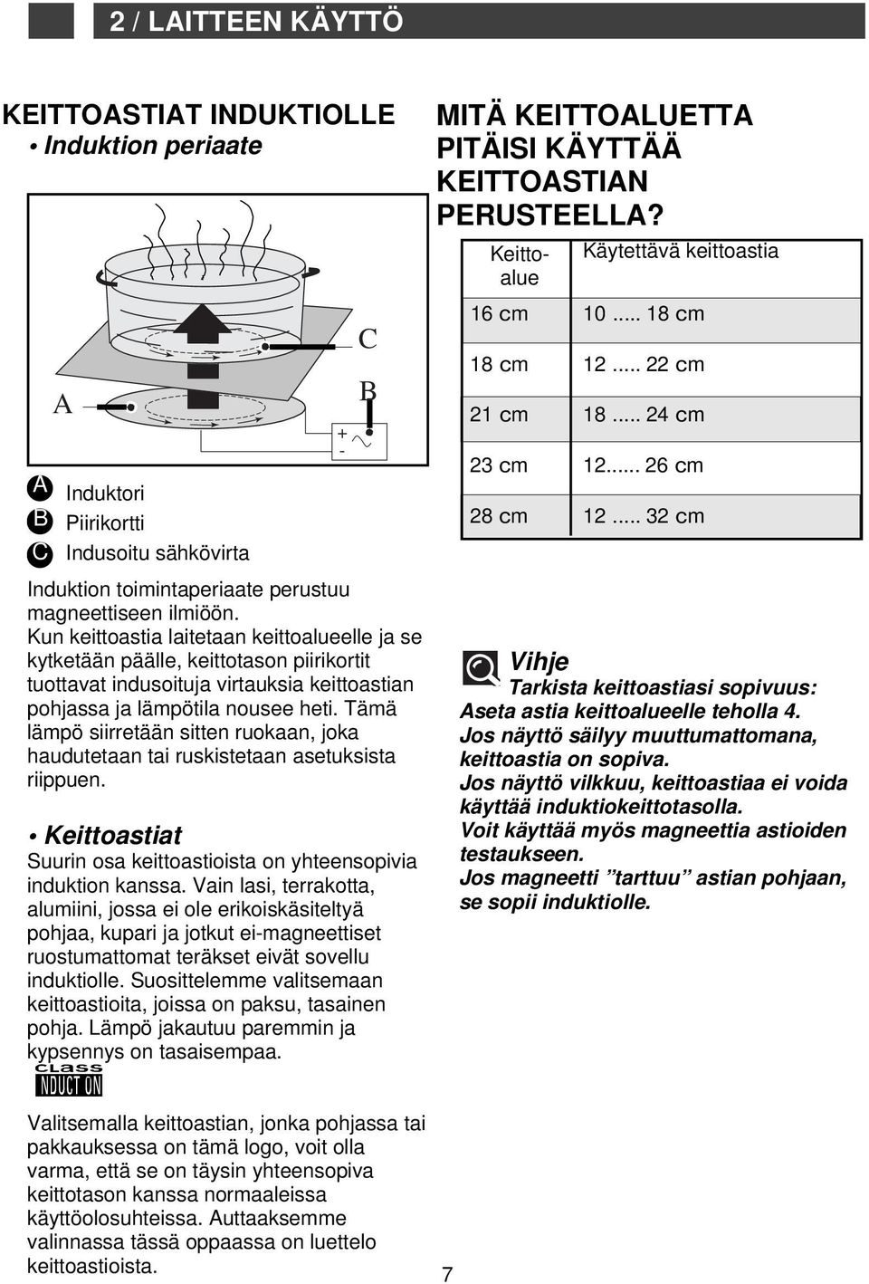 Tämä lämpö siirretään sitten ruokaan, joka haudutetaan tai ruskistetaan asetuksista riippuen. + - Keittoastiat Suurin osa keittoastioista on yhteensopivia induktion kanssa.