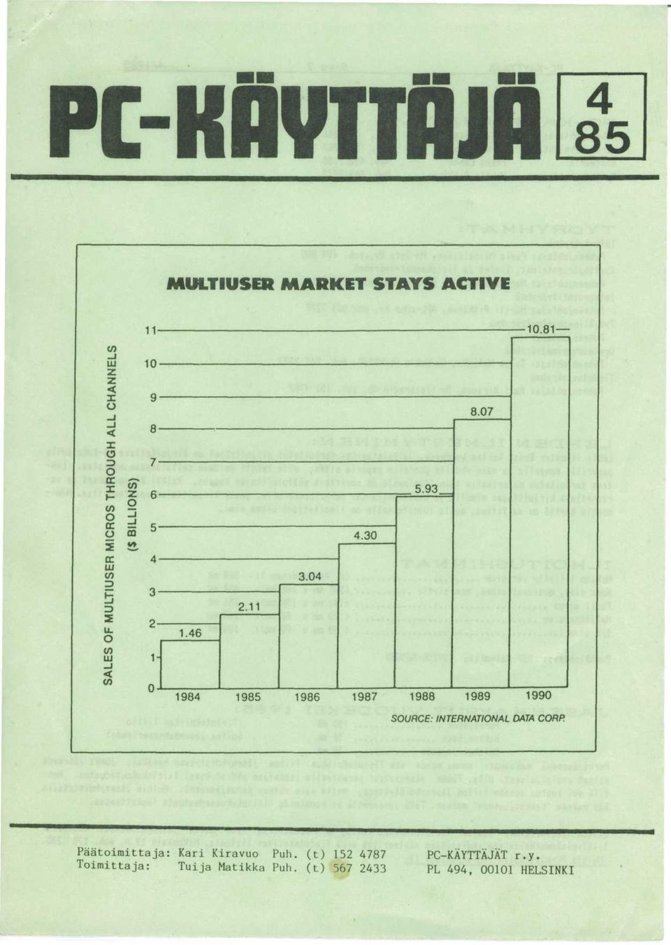 11 1985 4.30 3.04 1986 1987 1988 1989 1990 SOURCE: INTERNATIONAL DATA CORP.