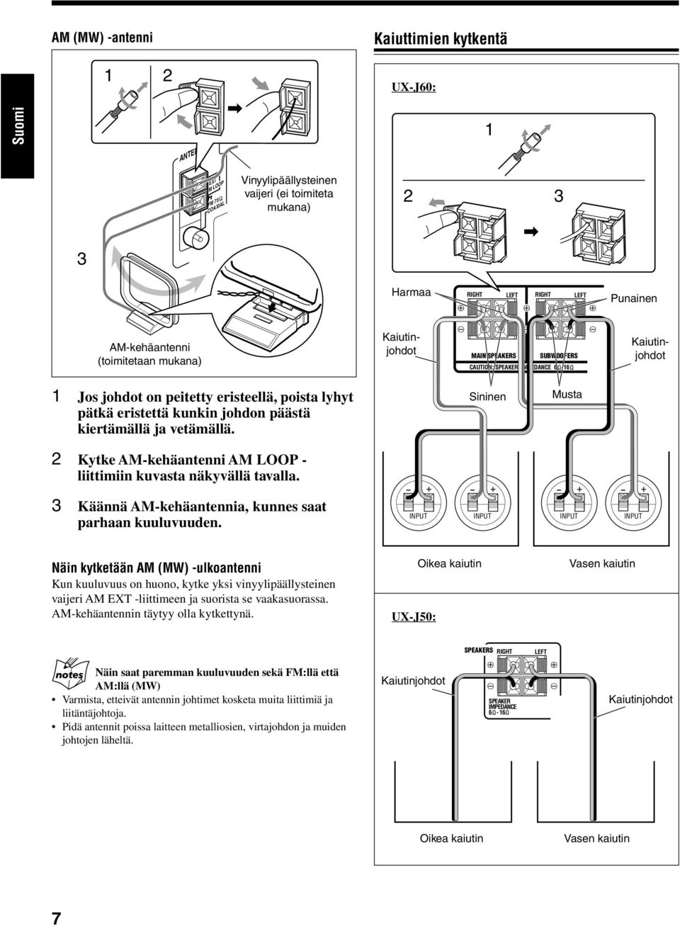 kiertämällä ja vetämällä. 2 Kytke AM-kehäantenni AM LOOP - liittimiin kuvasta näkyvällä tavalla. Sininen Musta 3 Käännä AM-kehäantennia, kunnes saat parhaan kuuluvuuden.