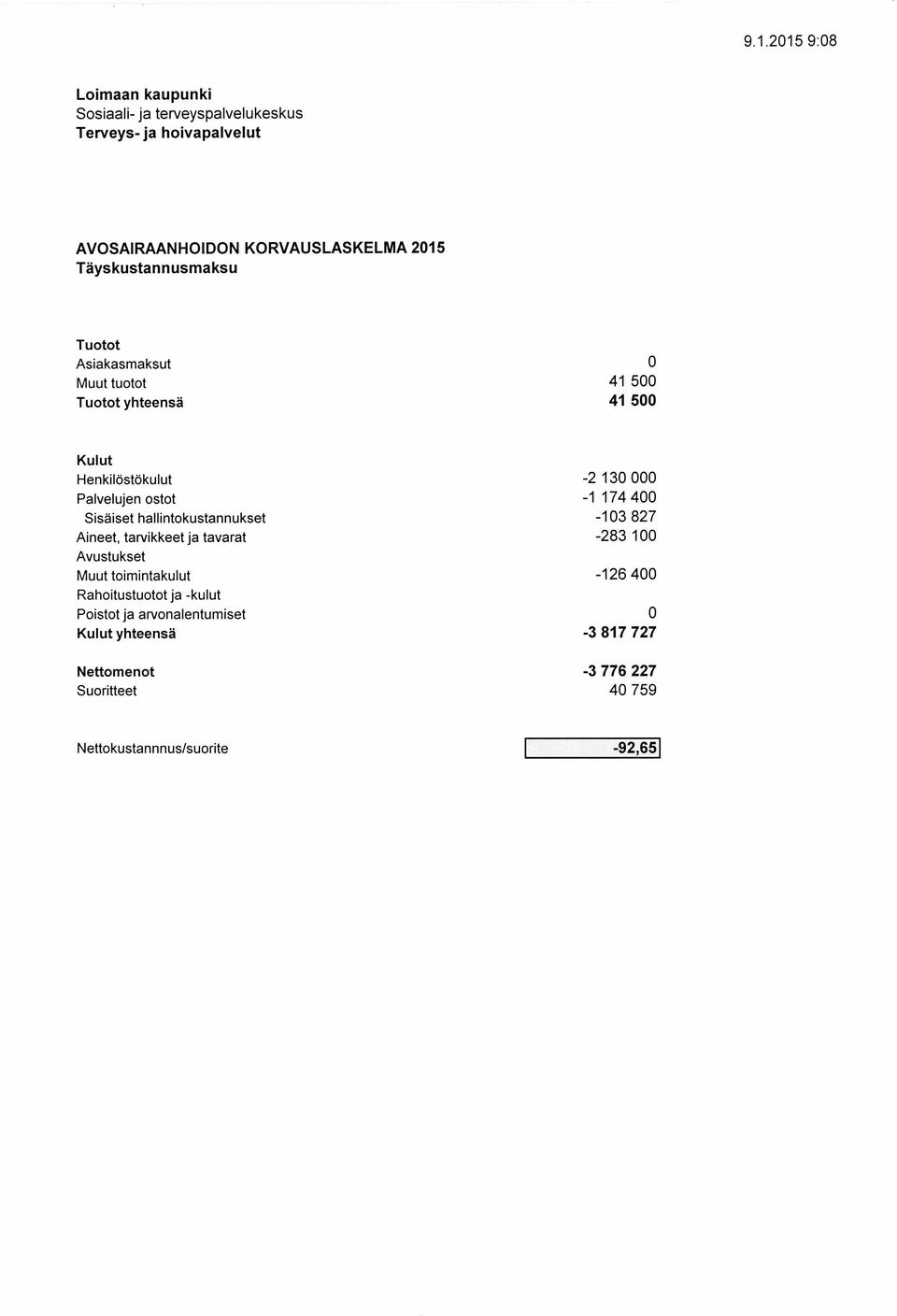 13 Palvelujen ostot -1 174 4 Sisäiset hallintokustannukset -13 827 Aineet, tarvikkeet ja tavarat -283