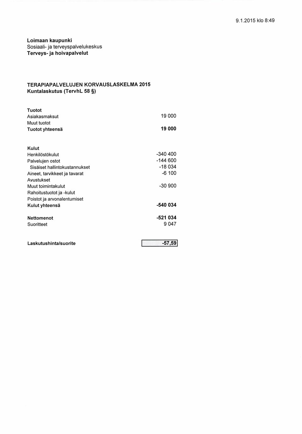 Sisäiset hallintokustannukset -18 34 Aineet, tarvikkeet ja tavarat -6 1 Muut