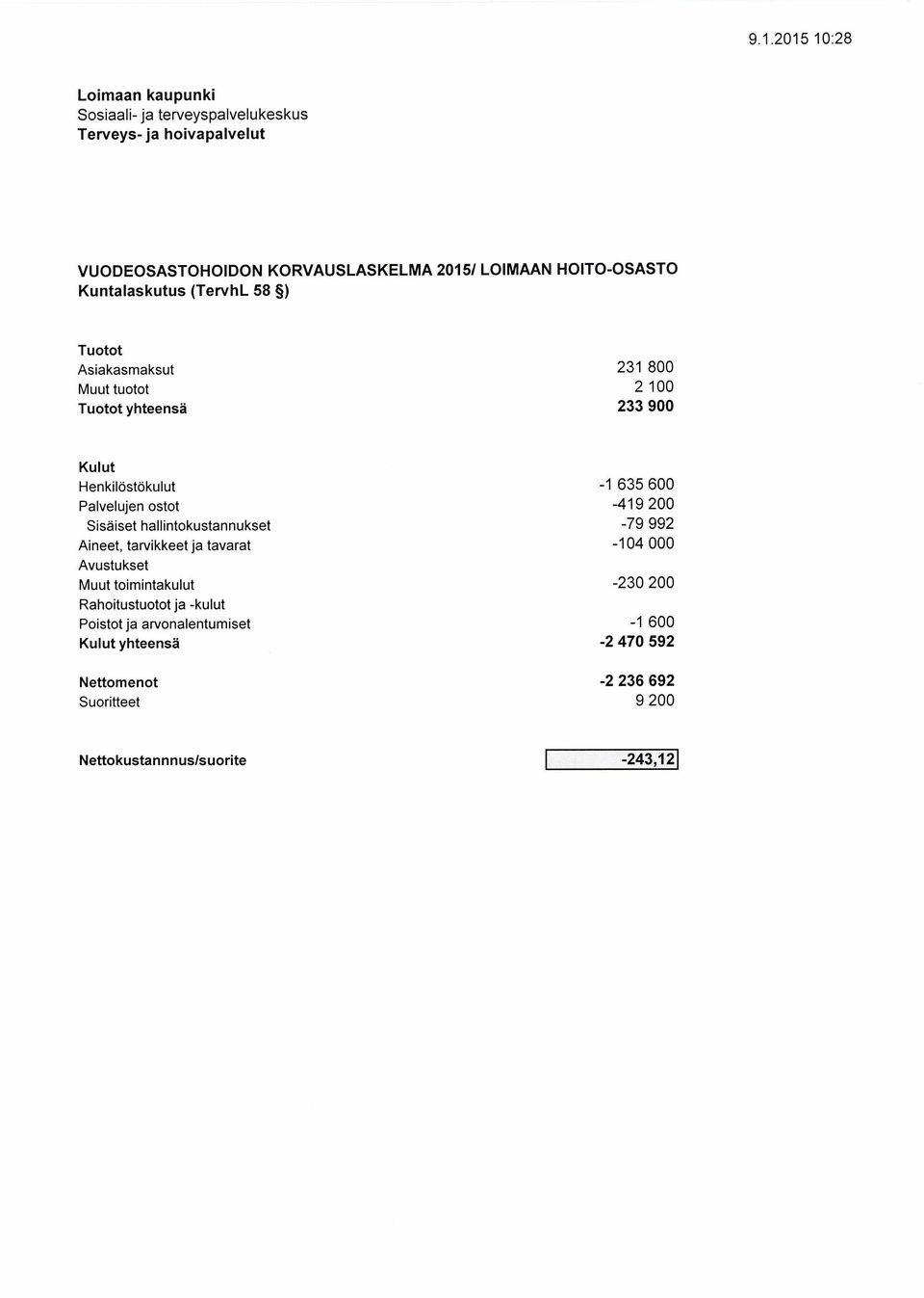 -419 2 Sisäiset hallintokustannukset -79 992 Aineet, tarvikkeet ja tavarat -14 Muut toimintakulut