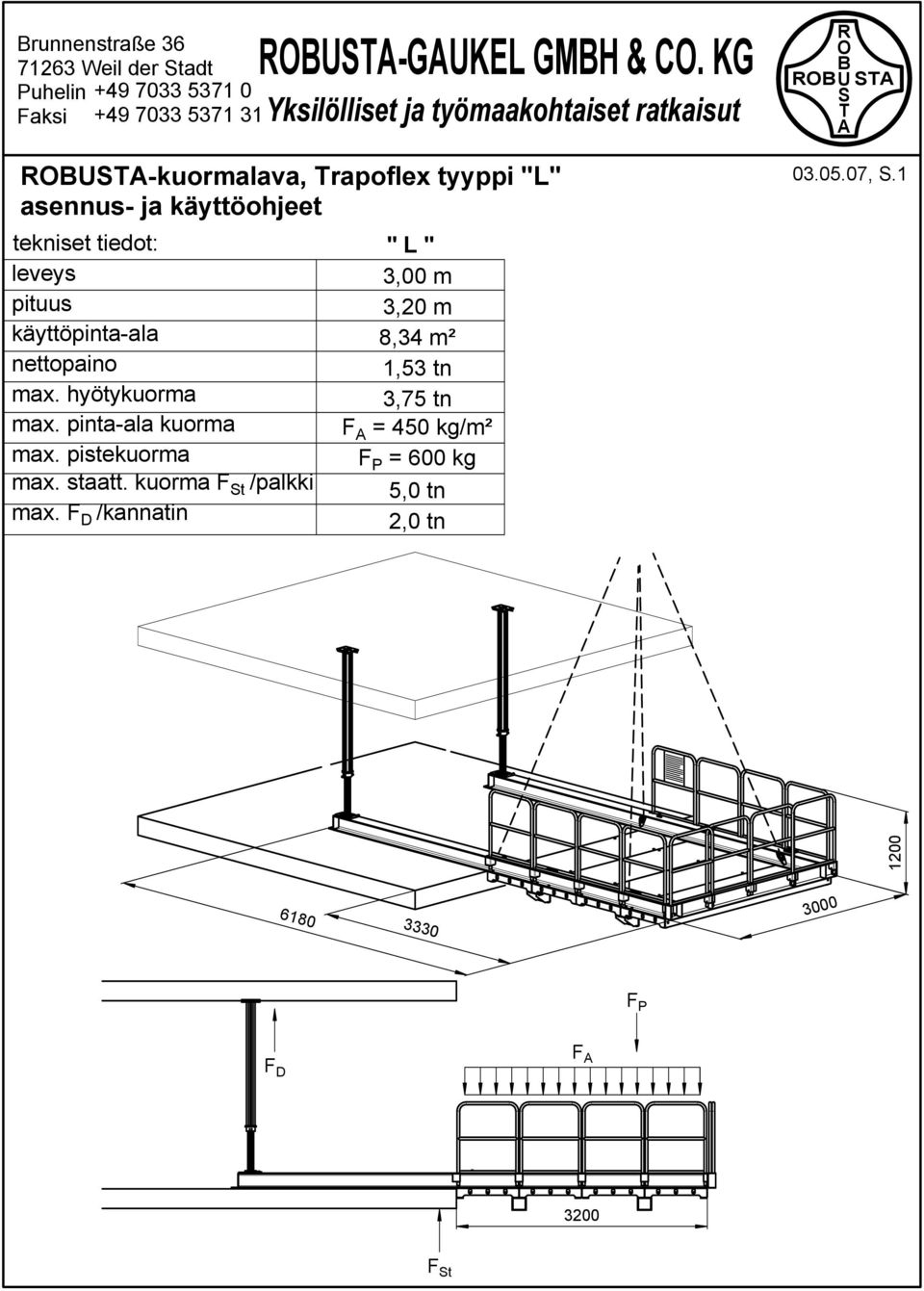 käyttöpinta-ala nettopaino max. hyötykuorma max. pinta-ala kuorma max. pistekuorma max. staatt.