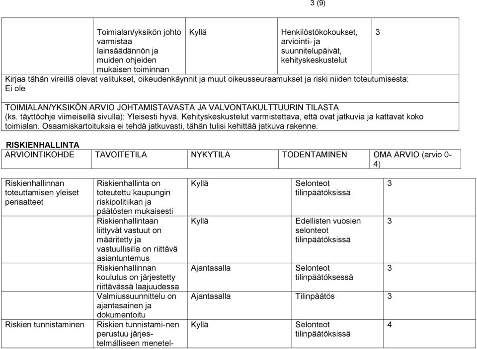 täyttöohje viimeisellä sivulla): Yleisesti hyvä. Kehityskeskustelut varmistettava, että ovat jatkuvia ja kattavat koko toimialan.