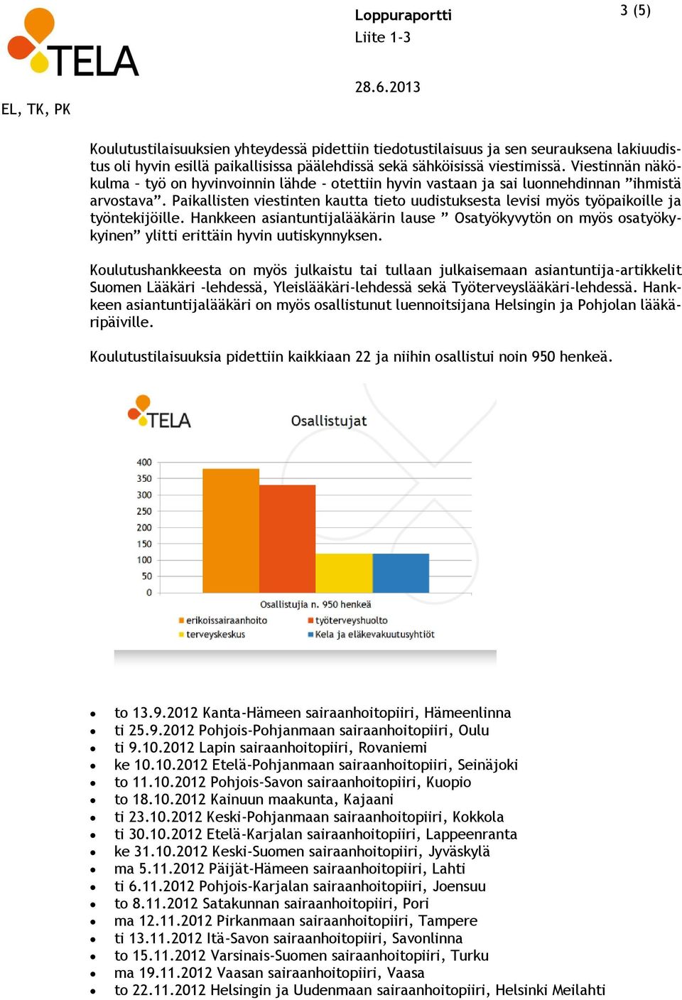 Paikallisten viestinten kautta tieto uudistuksesta levisi myös työpaikoille ja työntekijöille.