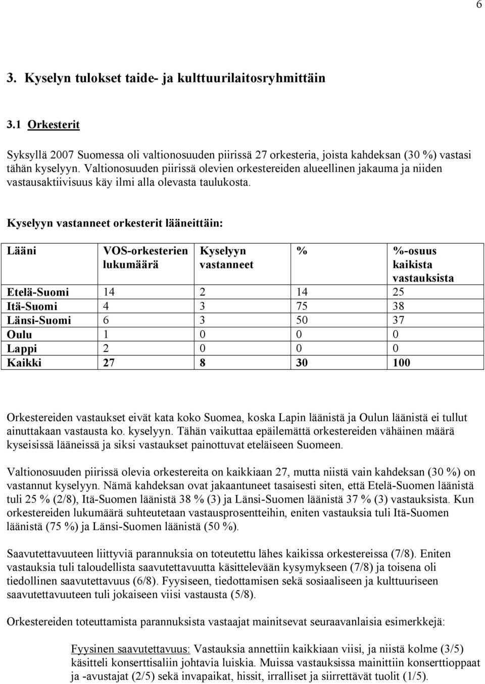 Kyselyyn vastanneet orkesterit lääneittäin: Lääni VOS-orkesterien lukumäärä Kyselyyn vastanneet % %-osuus kaikista vastauksista Etelä-Suomi 14 2 14 25 Itä-Suomi 4 3 75 38 Länsi-Suomi 6 3 50 37 Oulu 1