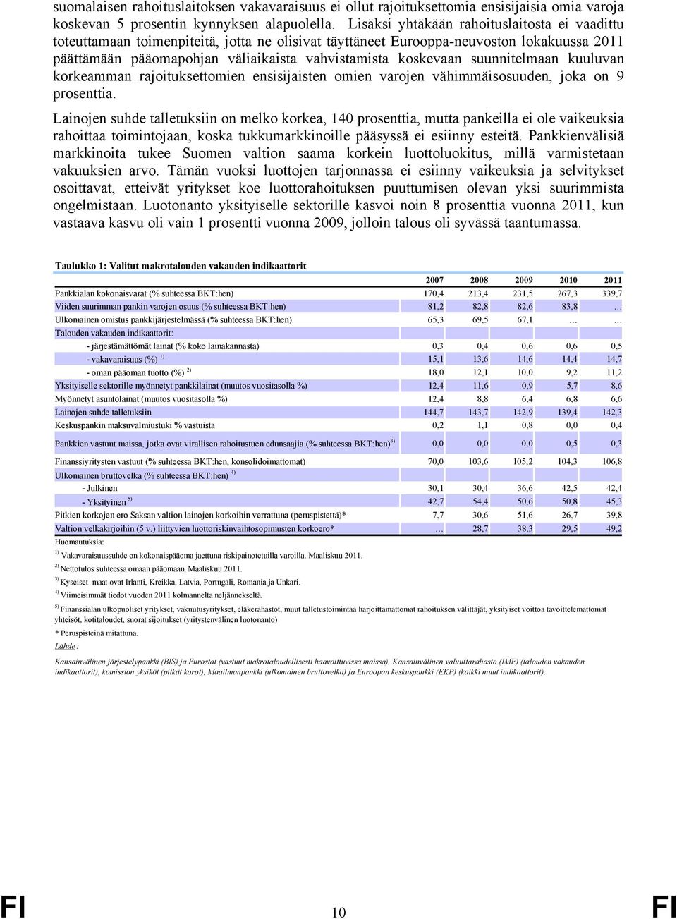 suunnitelmaan kuuluvan korkeamman rajoituksettomien ensisijaisten omien varojen vähimmäisosuuden, joka on 9 prosenttia.