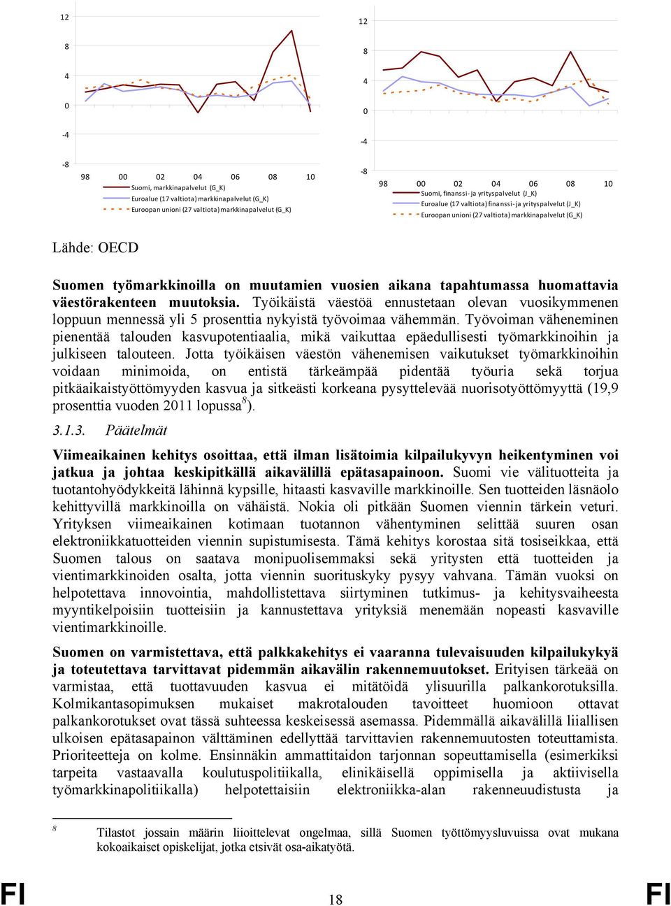 tapahtumassa huomattavia väestörakenteen muutoksia. Työikäistä väestöä ennustetaan olevan vuosikymmenen loppuun mennessä yli 5 prosenttia nykyistä työvoimaa vähemmän.