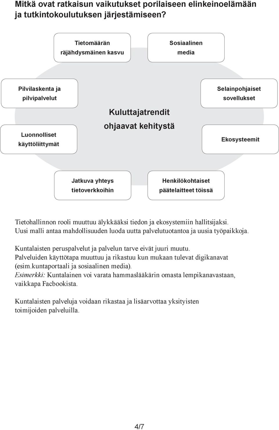 yhteys tietoverkkoihin Henkilökohtaiset päätelaitteet töissä Tietohallinnon rooli muuttuu älykkääksi tiedon ja ekosystemiin hallitsijaksi.