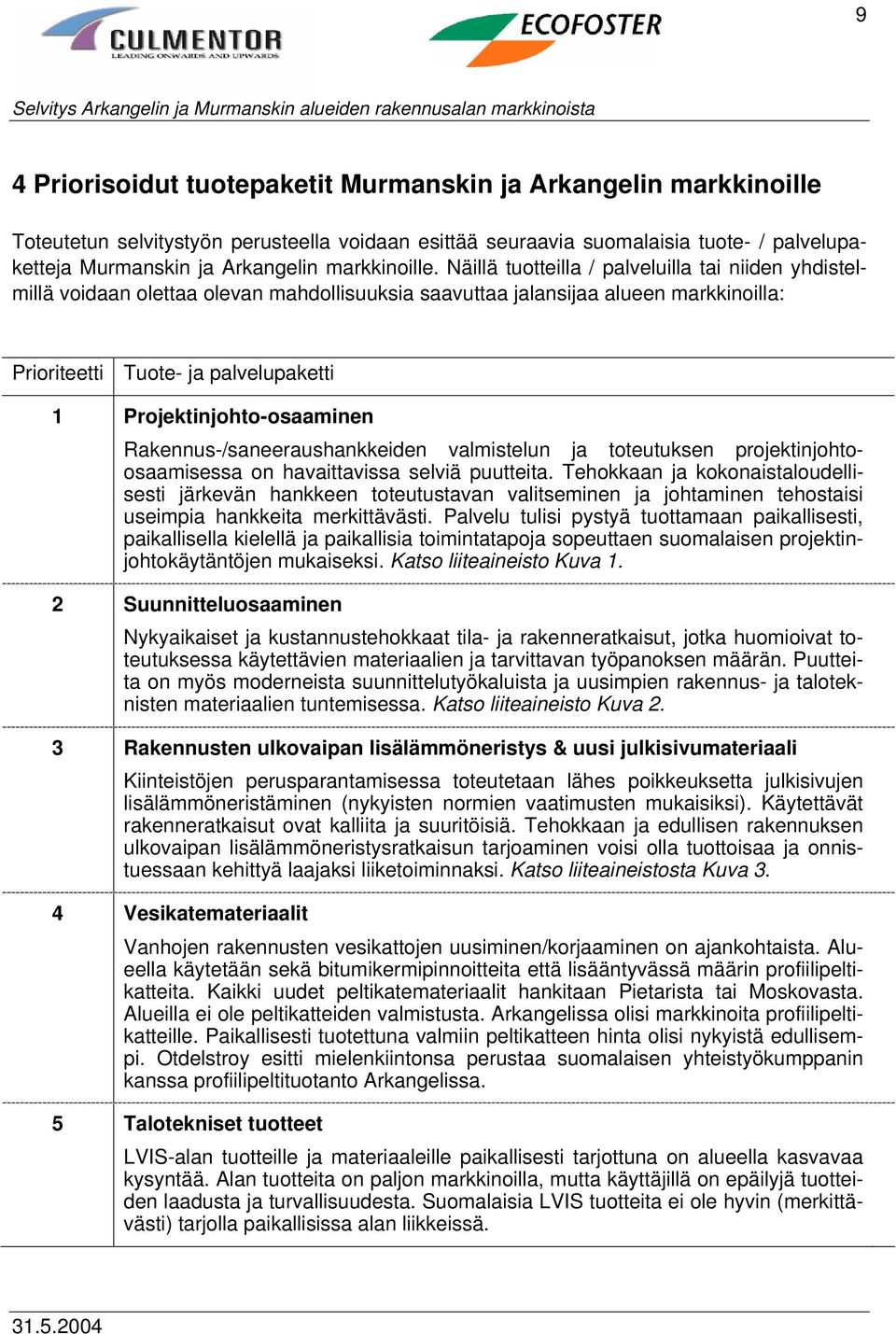 Näillä tuotteilla / palveluilla tai niiden yhdistelmillä voidaan olettaa olevan mahdollisuuksia saavuttaa jalansijaa alueen markkinoilla: Prioriteetti Tuote- ja palvelupaketti 1