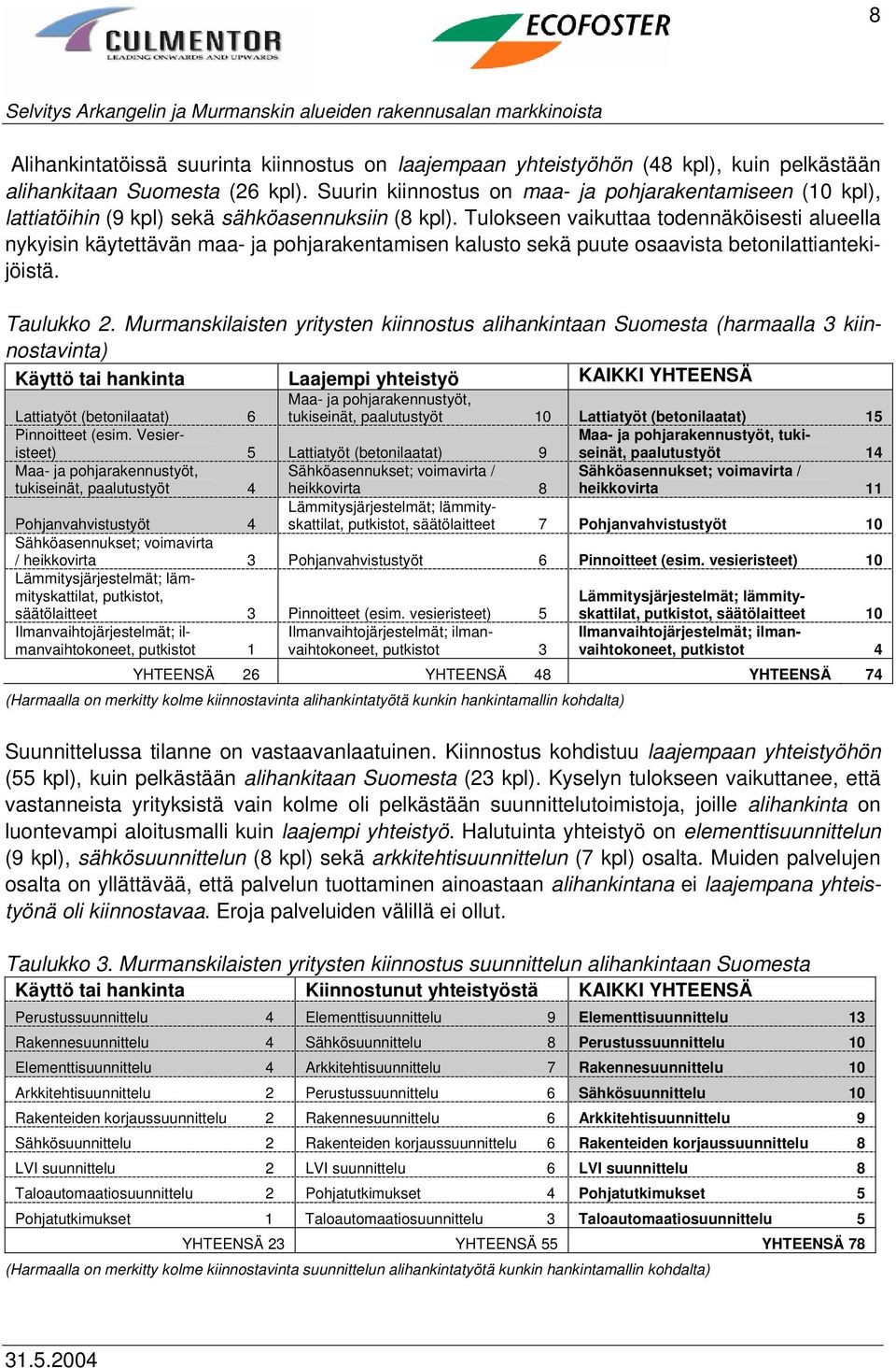 Tulokseen vaikuttaa todennäköisesti alueella nykyisin käytettävän maa- ja pohjarakentamisen kalusto sekä puute osaavista betonilattiantekijöistä. Taulukko 2.