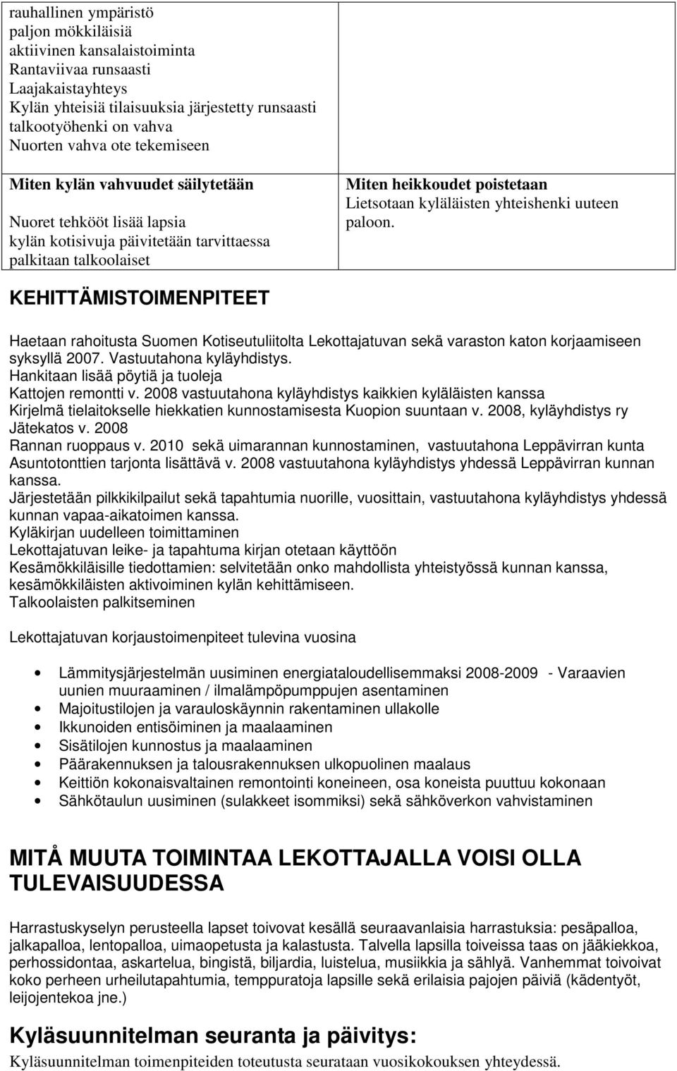 yhteishenki uuteen paloon. KEHITTÄMISTOIMENPITEET Haetaan rahoitusta Suomen Kotiseutuliitolta Lekottajatuvan sekä varaston katon korjaamiseen syksyllä 2007. Vastuutahona kyläyhdistys.