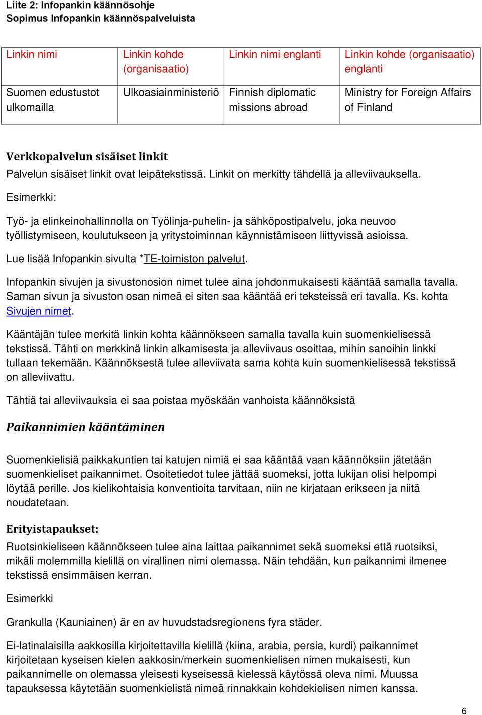 Esimerkki: Työ- ja elinkeinohallinnolla on Työlinja-puhelin- ja sähköpostipalvelu, joka neuvoo työllistymiseen, koulutukseen ja yritystoiminnan käynnistämiseen liittyvissä asioissa.