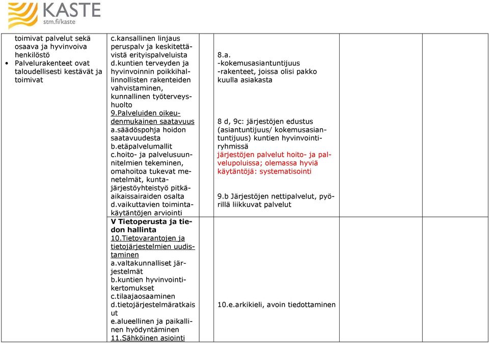 etäpalvelumallit c.hoito- ja palvelusuunnitelmien tekeminen, omahoitoa tukevat menetelmät, kuntajärjestöyhteistyö pitkäaikaissairaiden osalta d.