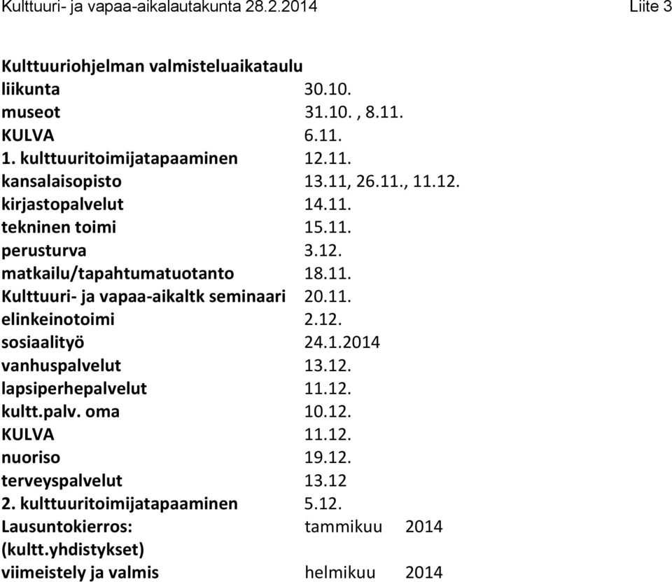 11. elinkeinotoimi 2.12. sosiaalityö 24.1.2014 vanhuspalvelut 13.12. lapsiperhepalvelut 11.12. kultt.palv. oma 10.12. KULVA 11.12. nuoriso 19.12. terveyspalvelut 13.