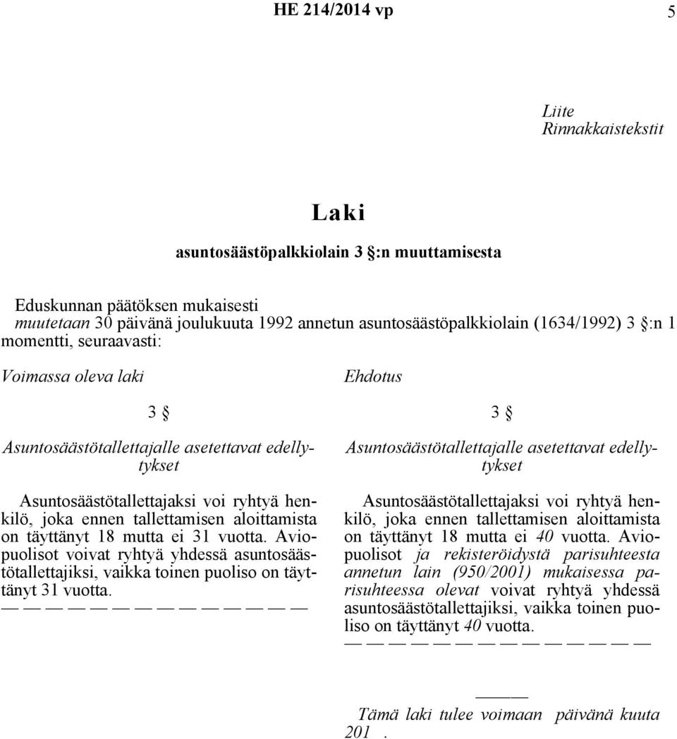 Aviopuolisot voivat ryhtyä yhdessä asuntosäästötallettajiksi, vaikka toinen puoliso on täyttänyt 31 vuotta. joka ennen tallettamisen aloittamista on täyttänyt 18 mutta ei 40 vuotta.