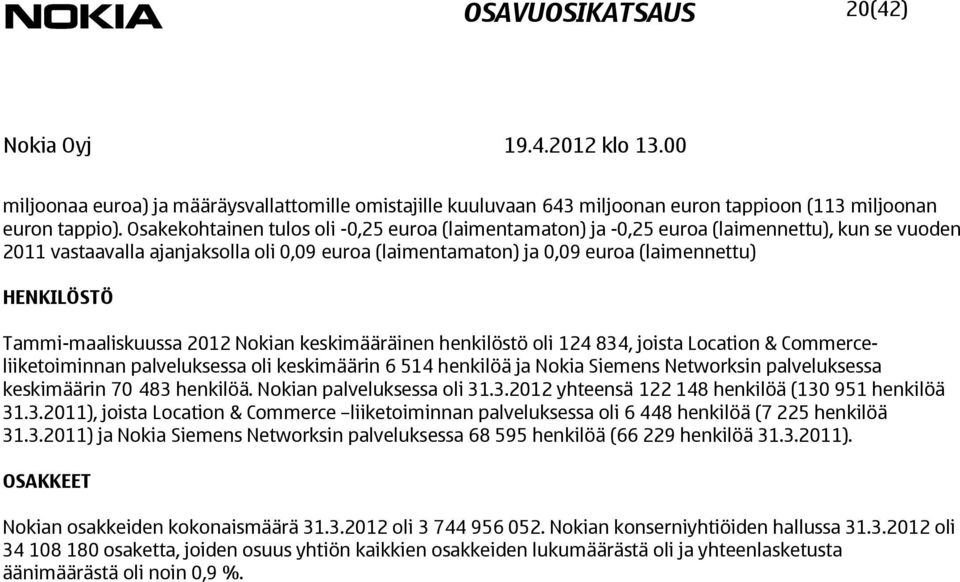 Tammi-maaliskuussa Nokian keskimääräinen henkilöstö oli 124 834, joista Location & Commerceliiketoiminnan palveluksessa oli keskimäärin 6 514 henkilöä ja Nokia Siemens Networksin palveluksessa