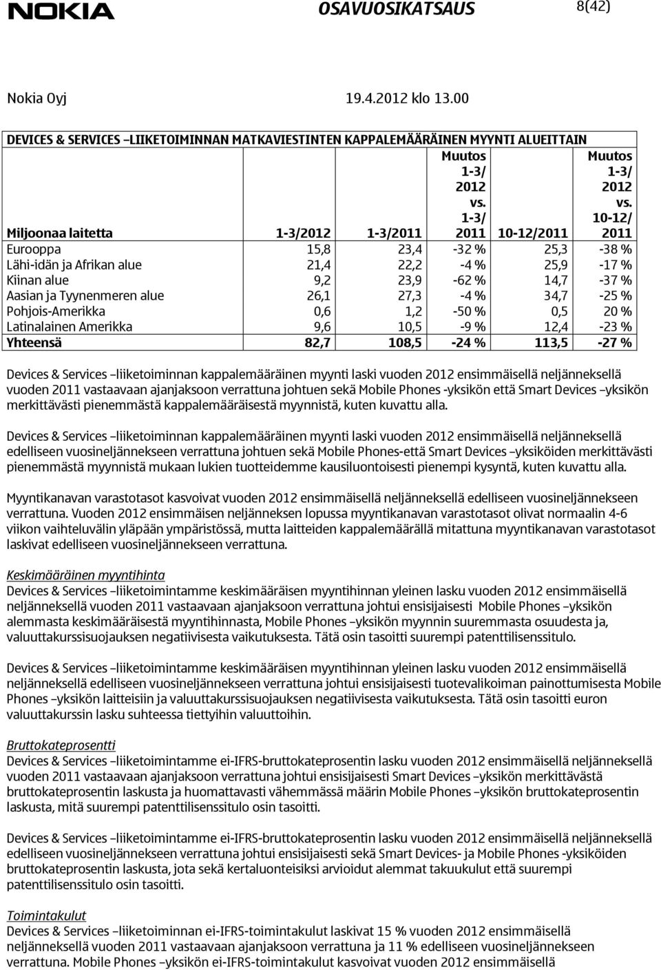 Yhteensä 82,7 108,5-24 % 113,5-27 % Devices & Services liiketoiminnan kappalemääräinen myynti laski vuoden ensimmäisellä neljänneksellä vuoden vastaavaan ajanjaksoon verrattuna johtuen sekä Mobile