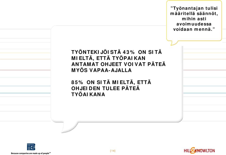 TYÖNTEKIJÖISTÄ 43% ON SITÄ MIELTÄ, ETTÄ TYÖPAIKAN ANTAMAT