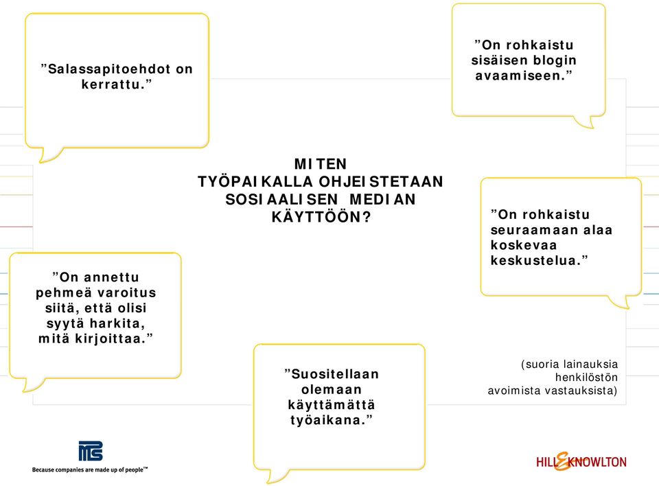 MITEN TYÖPAIKALLA OHJEISTETAAN SOSIAALISEN MEDIAN KÄYTTÖÖN?
