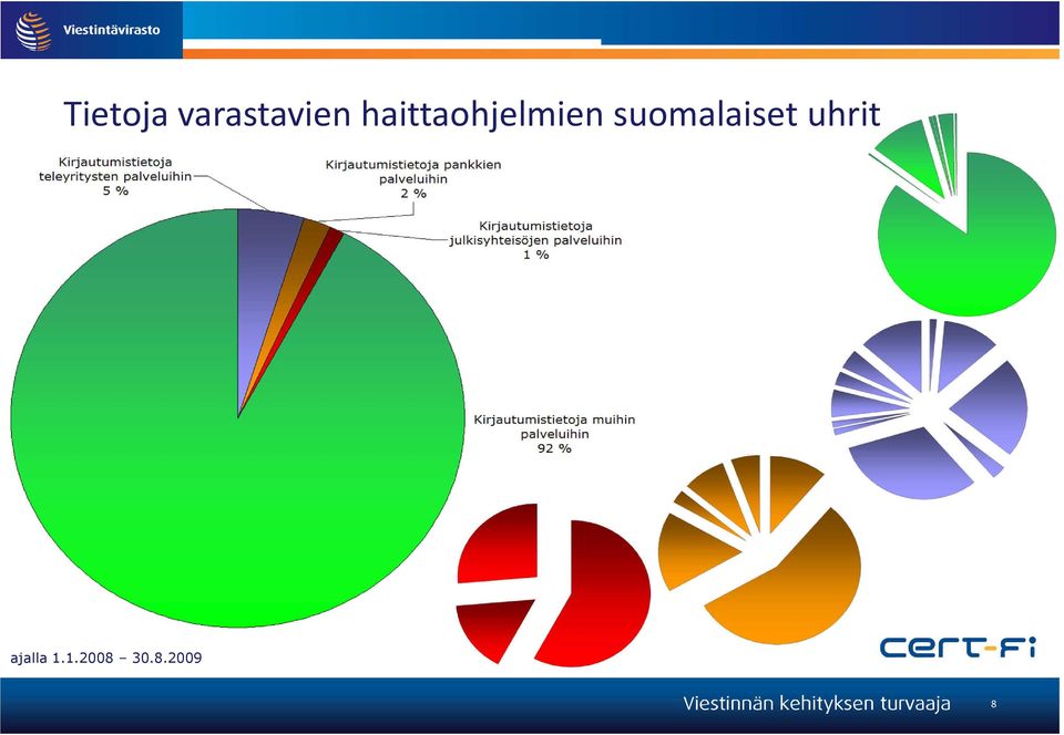 suomalaiset uhrit