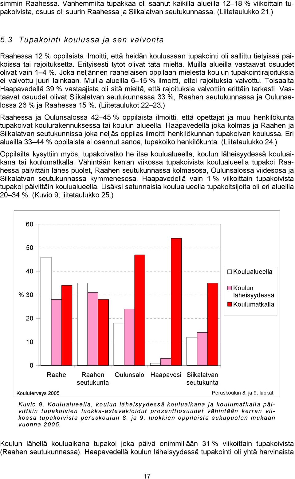 Muilla alueilla vastaavat osuudet olivat vain 1 4 %. Joka neljännen raahelaisen oppilaan mielestä koulun tupakointirajoituksia ei valvottu juuri lainkaan.