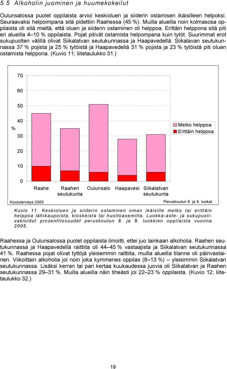 Pojat pitivät ostamista helpompana kuin tytöt.