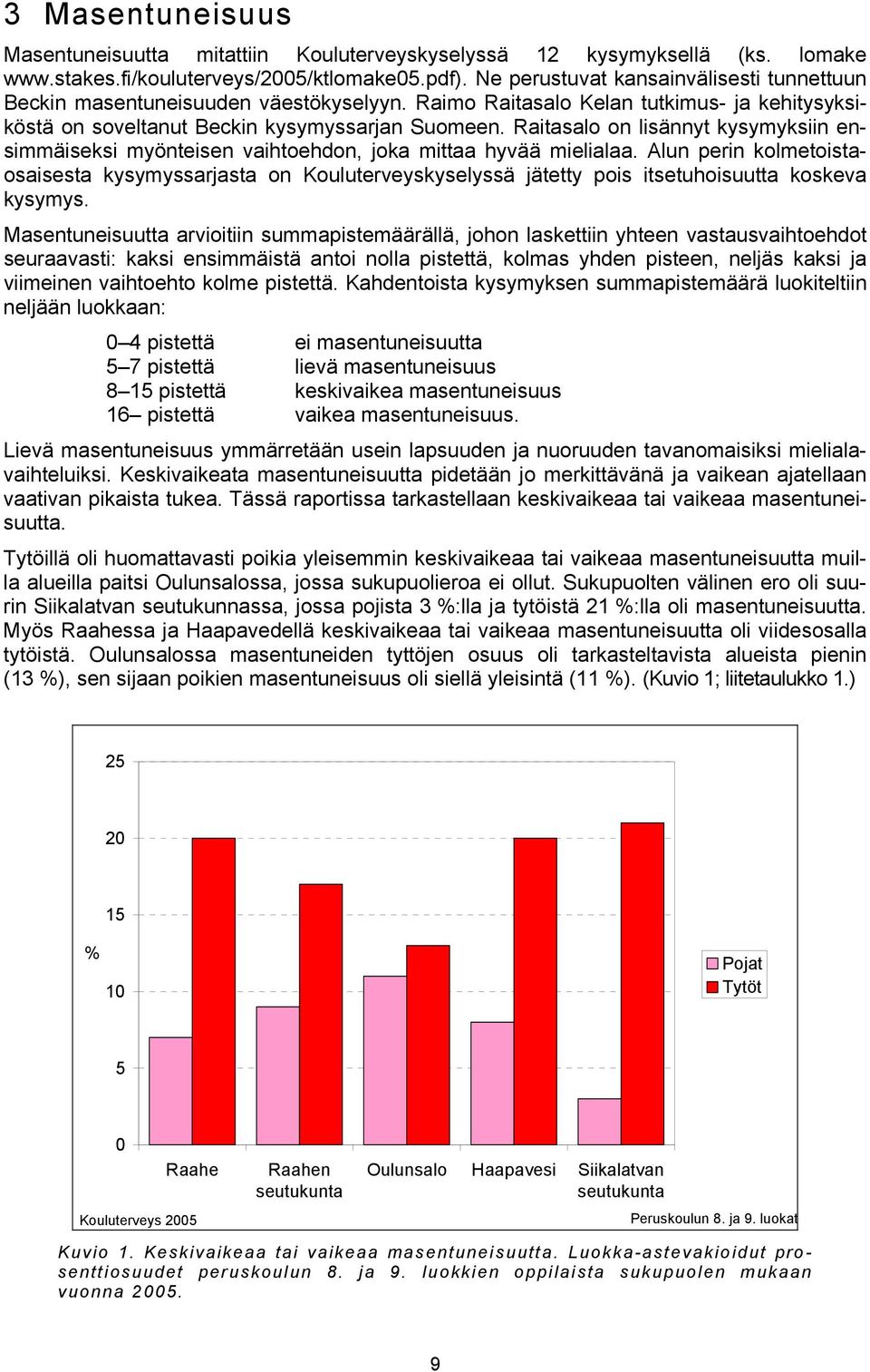 Raitasalo on lisännyt kysymyksiin ensimmäiseksi myönteisen vaihtoehdon, joka mittaa hyvää mielialaa.