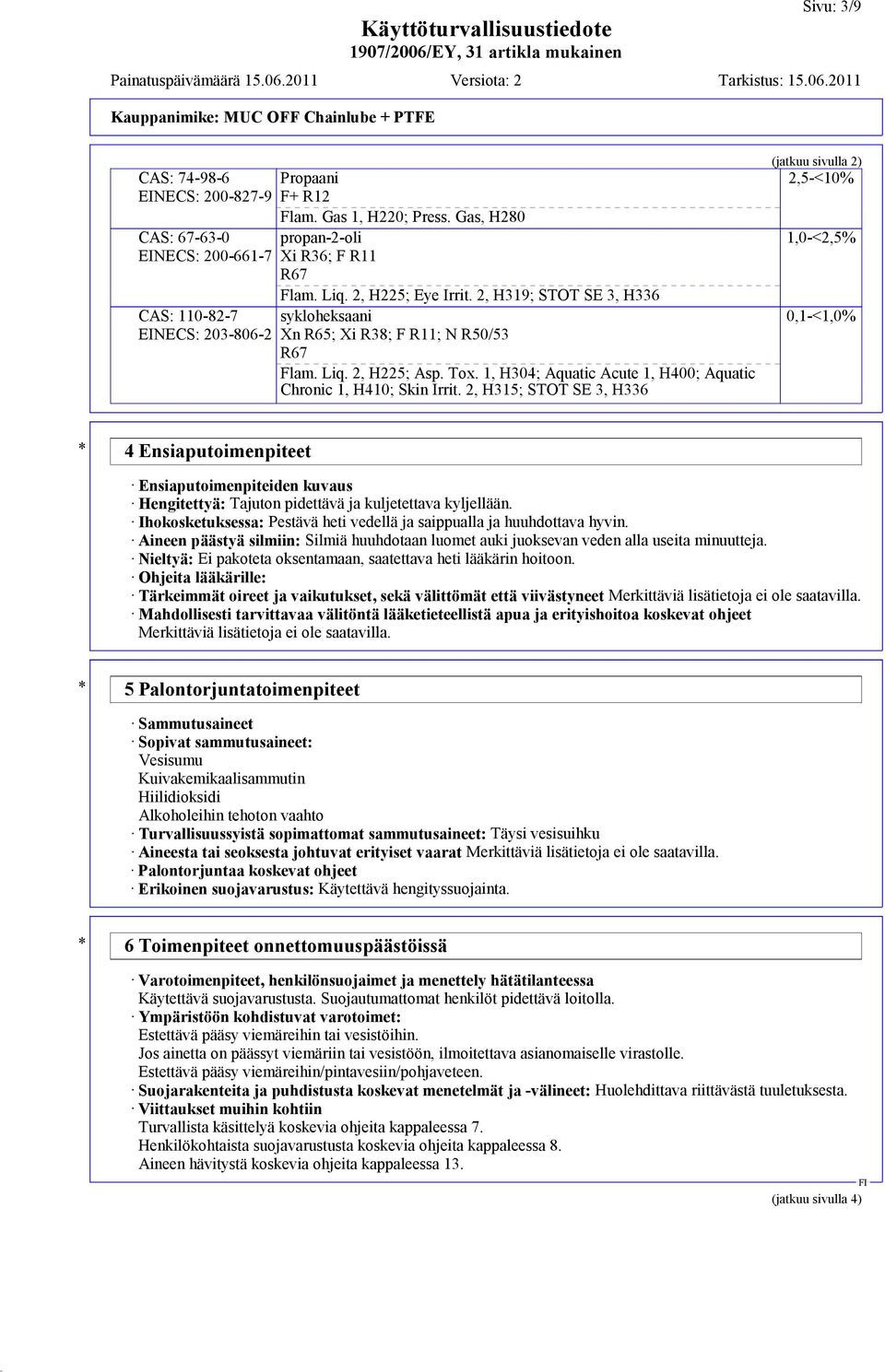 2, H315; STOT SE 3, H336 (jatkuu sivulla 2) 2,5-<10% 1,0-<2,5% 0,1-<1,0% * 4 Ensiaputoimenpiteet Ensiaputoimenpiteiden kuvaus Hengitettyä: Tajuton pidettävä ja kuljetettava kyljellään.