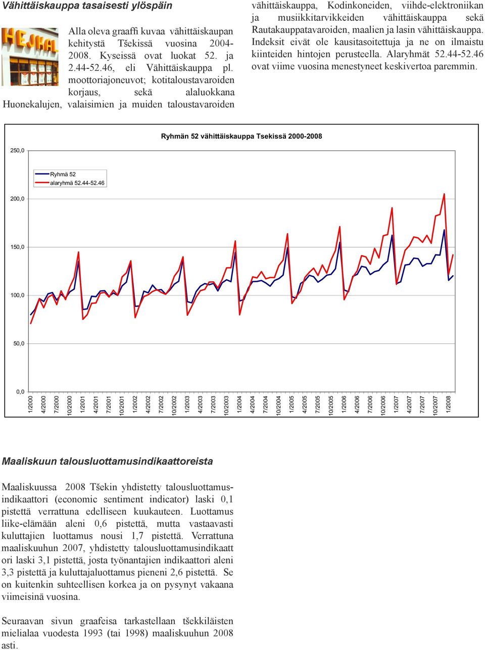 vähittäiskauppa sekä Rautakauppatavaroiden, maalien ja lasin vähittäiskauppa. Indeksit eivät ole kausitasoitettuja ja ne on ilmaistu kiinteiden hintojen perusteella. Alaryhmät 52.44-52.