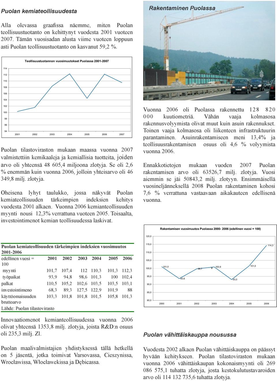 Puolan tilastoviraston mukaan maassa vuonna 2007 valmistettiin kemikaaleja ja kemiallisia tuotteita, joiden arvo oli yhteensä 48 605,4 miljoona zlotyja.