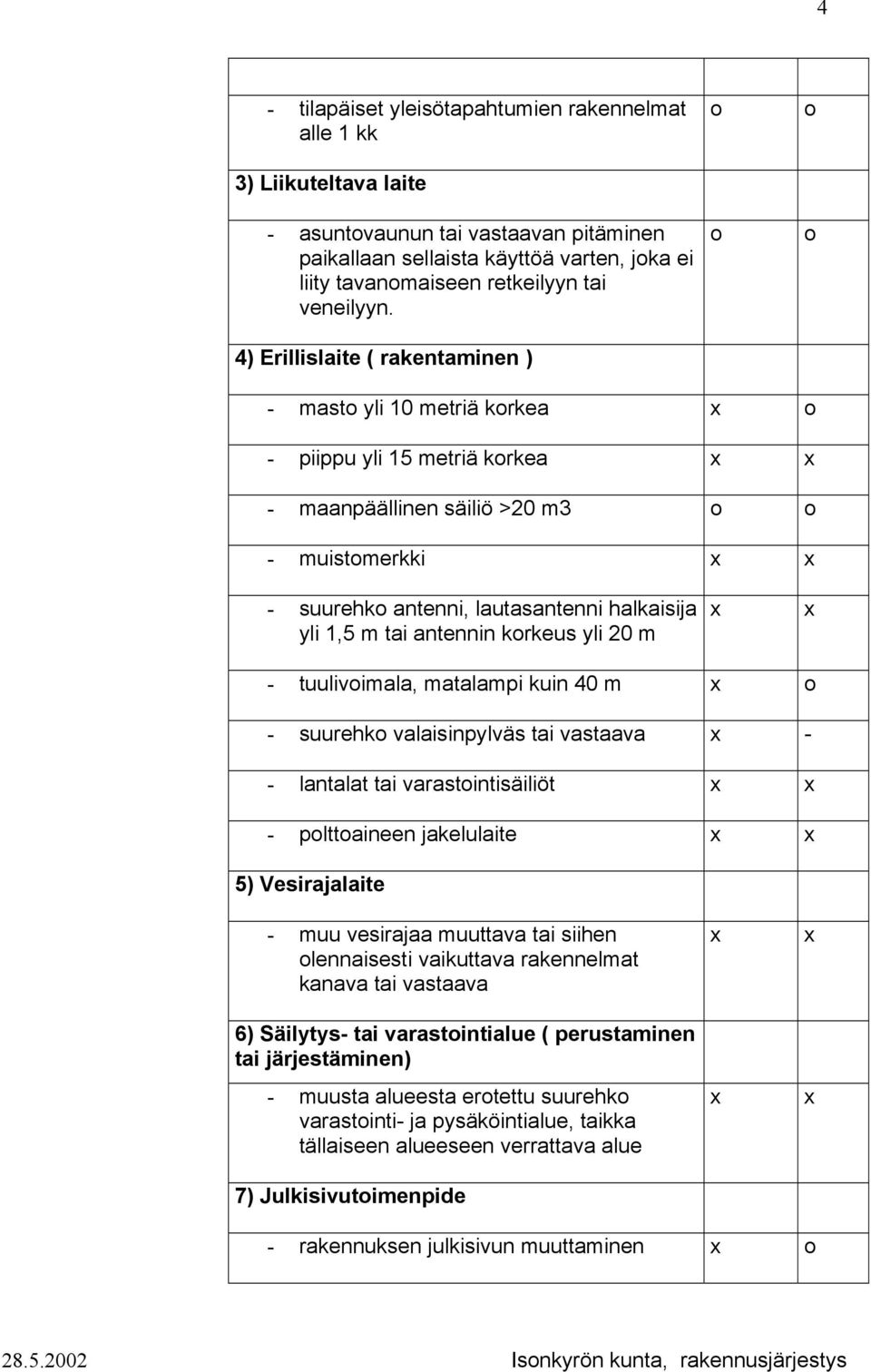 4) Erillislaite ( rakentaminen ) - mast yli 10 metriä krkea - piippu yli 15 metriä krkea - maanpäällinen säiliö >20 m3 - muistmerkki - suurehk antenni, lautasantenni halkaisija yli 1,5 m tai antennin