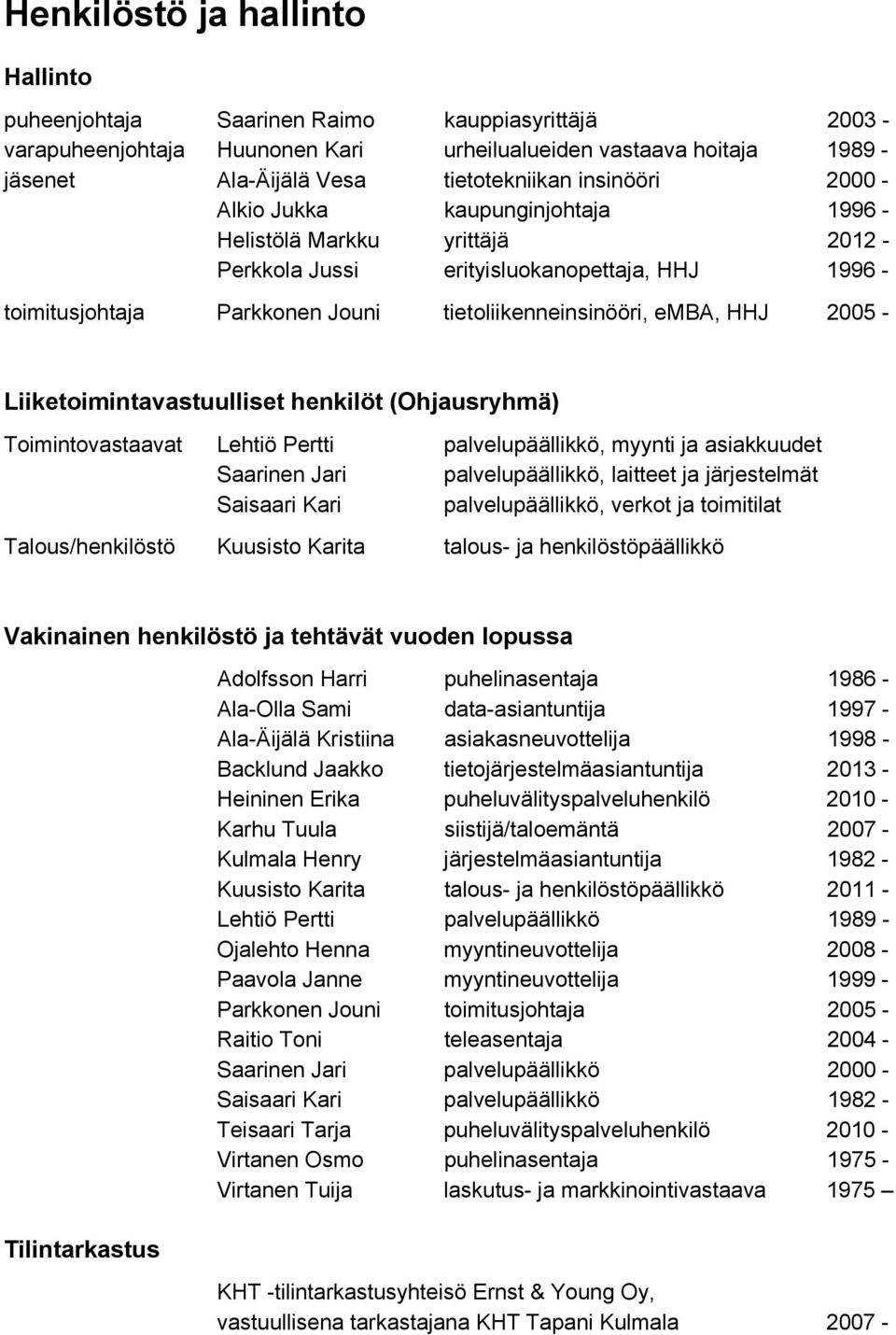 HHJ 2005 - Liiketoimintavastuulliset henkilöt (Ohjausryhmä) Toimintovastaavat Lehtiö Pertti palvelupäällikkö, myynti ja asiakkuudet Saarinen Jari palvelupäällikkö, laitteet ja järjestelmät Saisaari