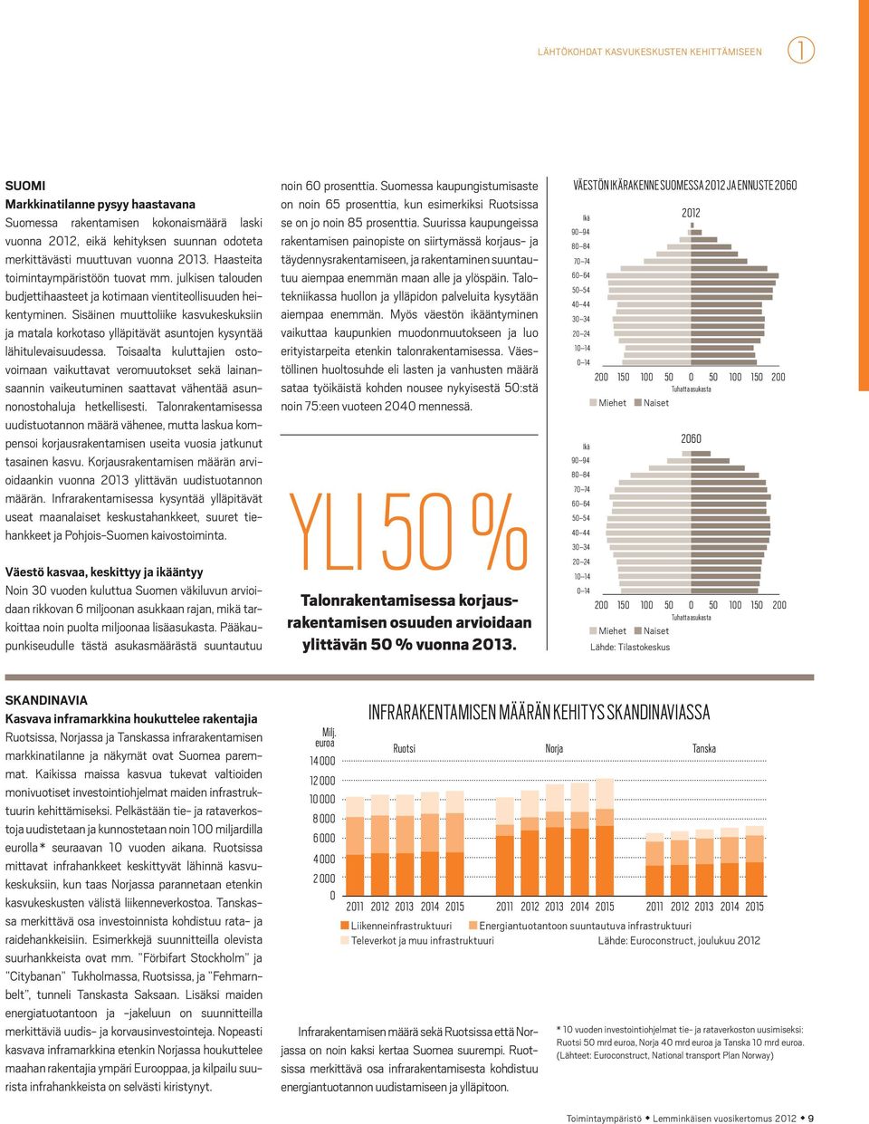 Sisäinen muuttoliike kasvukeskuksiin ja matala korkotaso ylläpitävät asuntojen kysyntää lähitulevaisuudessa.