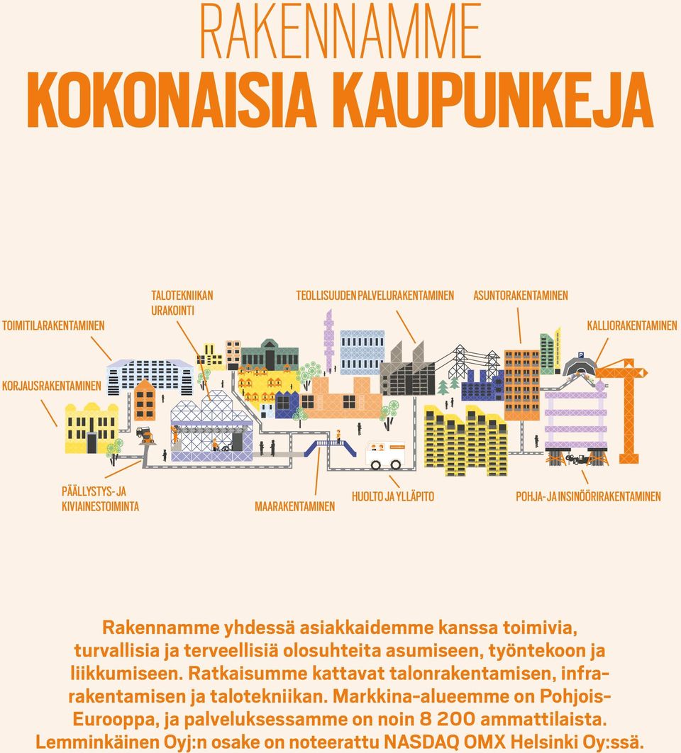 kanssa toimivia, turvallisia ja terveellisiä olosuhteita asumiseen, työntekoon ja liikkumiseen.