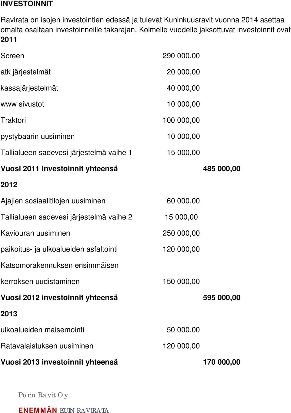 000,00 Tallialueen sadevesi järjestelmä vaihe 1 15 000,00 Vuosi 2011 investoinnit yhteensä 485 000,00 2012 Ajajien sosiaalitilojen uusiminen 60 000,00 Tallialueen sadevesi järjestelmä vaihe 2 15