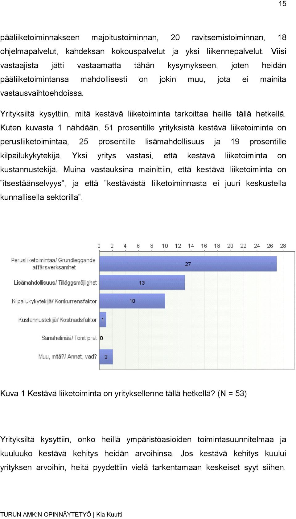 Yrityksiltä kysyttiin, mitä kestävä liiketoiminta tarkoittaa heille tällä hetkellä.