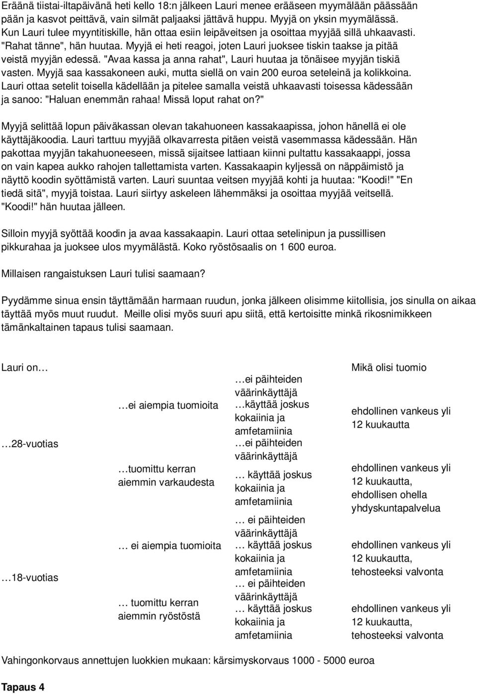 Myyjä ei heti reagoi, joten Lauri juoksee tiskin taakse ja pitää veistä myyjän edessä. "Avaa kassa ja anna rahat", Lauri huutaa ja tönäisee myyjän tiskiä vasten.