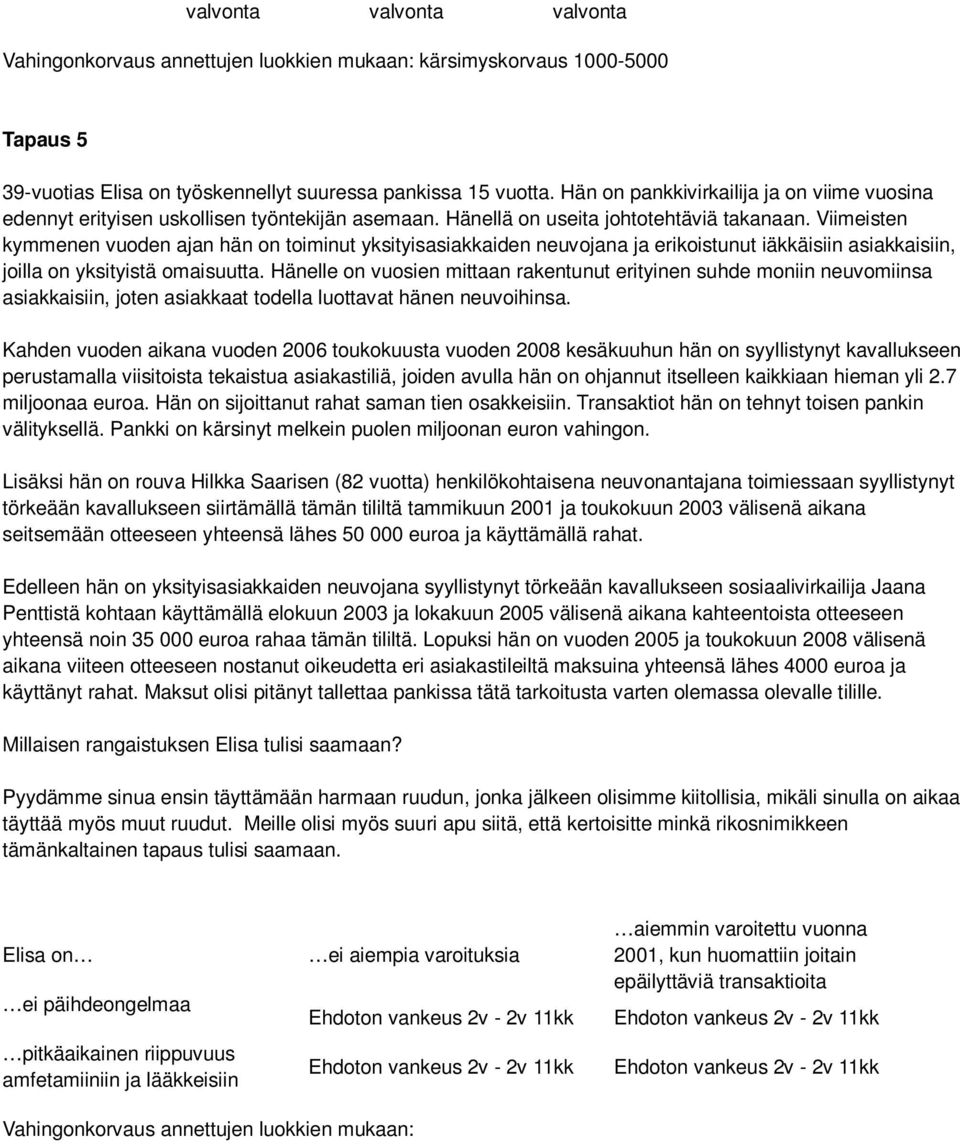 Viimeisten kymmenen vuoden ajan hän on toiminut yksityisasiakkaiden neuvojana ja erikoistunut iäkkäisiin asiakkaisiin, joilla on yksityistä omaisuutta.