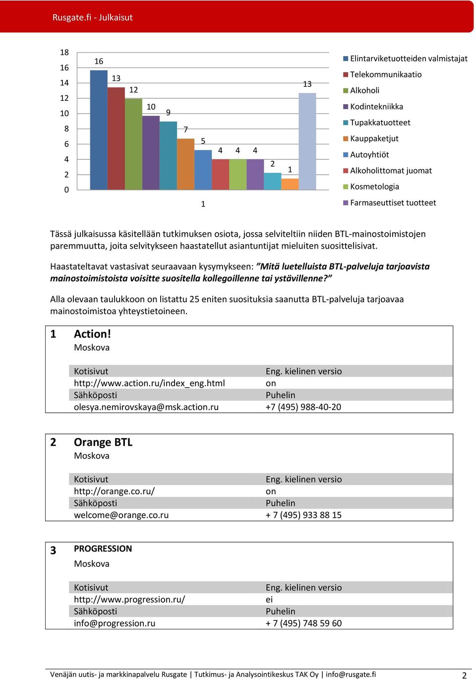 mieluiten suosittelisivat. Haastateltavat vastasivat seuraavaan kysymykseen: Mitä luetelluista BTL-palveluja tarjoavista mainostoimistoista voisitte suositella kollegoillenne tai ystävillenne?
