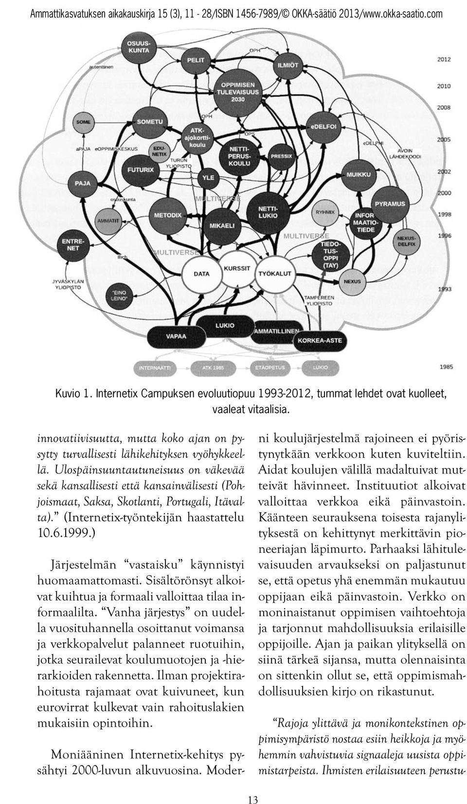 ) Järjestelmän vastaisku käynnistyi huomaamattomasti. Sisältörönsyt alkoivat kuihtua ja formaali valloittaa tilaa informaalilta.