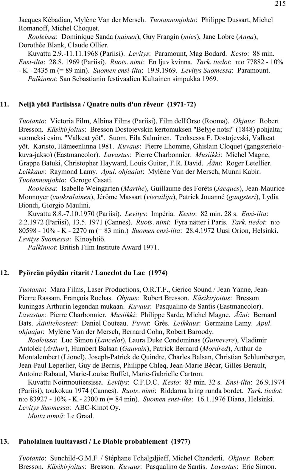 Ensi-ilta: 28.8. 1969 (Pariisi). Ruots. nimi: En ljuv kvinna. Tark. tiedot: n:o 77882-10% - K - 2435 m (= 89 min). Suomen ensi-ilta: 19.9.1969. Levitys Suomessa: Paramount.